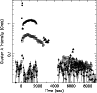 \begin{figure}
\par\includegraphics[angle=-90,width=8.5cm,clip]{13210f5.ps}\vspace*{3mm}
\end{figure}