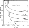 \begin{figure}
\par\includegraphics[width=8.8cm,clip]{13210f12.ps}
\end{figure}
