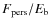 $F_{\rm pers}/E_{\rm b}$