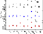 \begin{figure}
\par\includegraphics[width=7.5cm,clip]{figures/13222fig12.eps}
\end{figure}