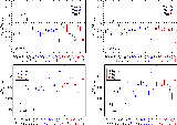 \begin{figure}
\par\includegraphics[width=6.8cm,clip]{figures/13222fig18a.eps}\h...
...{4mm}
\includegraphics[width=6.8cm,clip]{figures/13222fig18d.eps}
\end{figure}