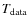 $T_{\rm data}$