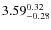 $ 3.59_{\rm -0.28}^{ 0.32}$