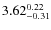 $ 3.62_{\rm -0.31}^{ 0.22}$