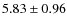 $ 5.83\pm 0.96$