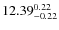 $12.39_{\rm -0.22}^{ 0.22}$