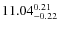$11.04_{\rm -0.22}^{ 0.21}$