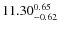 $11.30_{\rm -0.62}^{ 0.65}$