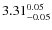 $ 3.31_{\rm -0.05}^{ 0.05}$