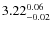 $ 3.22_{\rm -0.02}^{ 0.06}$
