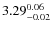 $ 3.29_{\rm -0.02}^{ 0.06}$