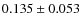 $ 0.135\pm 0.053$