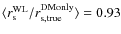 $\langle r_{\rm s}^{\rm WL}/r_{\rm
s,true}^{\rm DM only} \rangle=0.93$