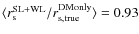 $\langle r_{\rm s}^{\rm SL+WL}/r_{\rm
s,true}^{\rm DM only} \rangle=0.93$