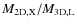 $M_{\rm
2D,X}/M_{\rm 3D,L}$