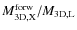 $M_{\rm 3D,X}^{\rm forw}/M_{\rm 3D,L}$