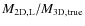 $M_{\rm 2D,L}/M_{\rm 3D,true}$