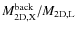 $M_{\rm 2D,X}^{\rm back}/M_{\rm 2D,L}$
