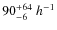 $90_{\rm -6}^{+64}~h^{-1}$