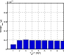 \begin{figure}
\par\includegraphics[width=8cm,clip]{13240fg9.eps}
\end{figure}
