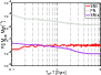 \begin{figure}
\par\includegraphics[width=8cm,clip]{13240fg8.eps}
\end{figure}