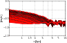 \begin{figure}
\par\includegraphics[width=8.5cm,clip]{13240fg5.eps}
\end{figure}
