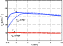 \begin{figure}
\par\includegraphics[width=8cm,clip]{13240fg12.eps}
\end{figure}