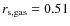 $r_{\rm s,gas}=0.51$