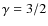 $\gamma = 3/2$