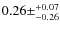 $ 0.26\pm_{-0.26}^{+0.07}$