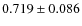 $0.719\pm0.086$