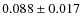 $ 0.088\pm0.017$