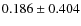 $ 0.186\pm0.404$