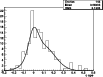 \begin{figure}
\par\includegraphics[width=9cm,clip]{13283fg1.eps} \vspace*{2mm}
\end{figure}