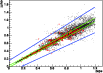 \begin{figure}
\par\includegraphics[width=9cm,clip]{13283fg4.eps}
\end{figure}