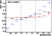 \begin{figure}
\par\includegraphics[width=9cm,clip]{13283fg8.eps}
\end{figure}