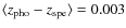 $\langle {z_{\rm pho}}- {z_{\rm spe}}\rangle =0.003$