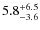 $\rm 5.8^{+6.5}_{-3.6}$