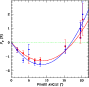 \begin{figure}
\par\includegraphics[width=7.8cm,clip]{aa13339-09-fig8.ps}
\end{figure}