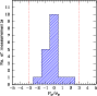 \begin{figure}
\par\includegraphics[width=7.8cm,clip]{aa13339-09-fig9.ps} %\end{figure}
