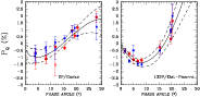 \begin{figure}
\par\includegraphics[width=16cm,clip]{aa13339-09-fig10.ps}
\end{figure}