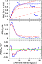 \begin{figure}
\par\includegraphics[width=7.5cm,clip]{aa13339-09-fig4.ps}
\end{figure}