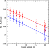 \begin{figure}
\par\includegraphics[width=8.4cm,clip]{aa13339-09-fig7.ps}
\end{figure}