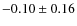 $ -0.10\pm 0.16$
