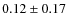 $ 0.12\pm 0.17$