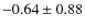 $ -0.64\pm 0.88$