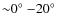 ${\sim} 0\hbox{$^\circ$ }{-}20\hbox{$^\circ$ }$