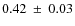 $0.42~ \pm~ 0.03$