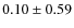 $ 0.10\pm 0.59$