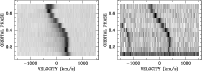\begin{figure}
\par\includegraphics[width=8.7cm,clip]{13341f1a.ps}\hspace*{2.5mm}
\includegraphics[width=8.7cm,clip]{13341f1b.ps}
\end{figure}